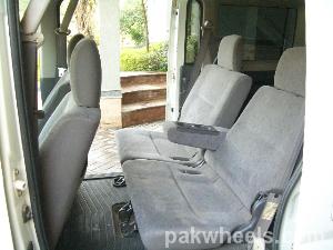 Honda Other - 2003
