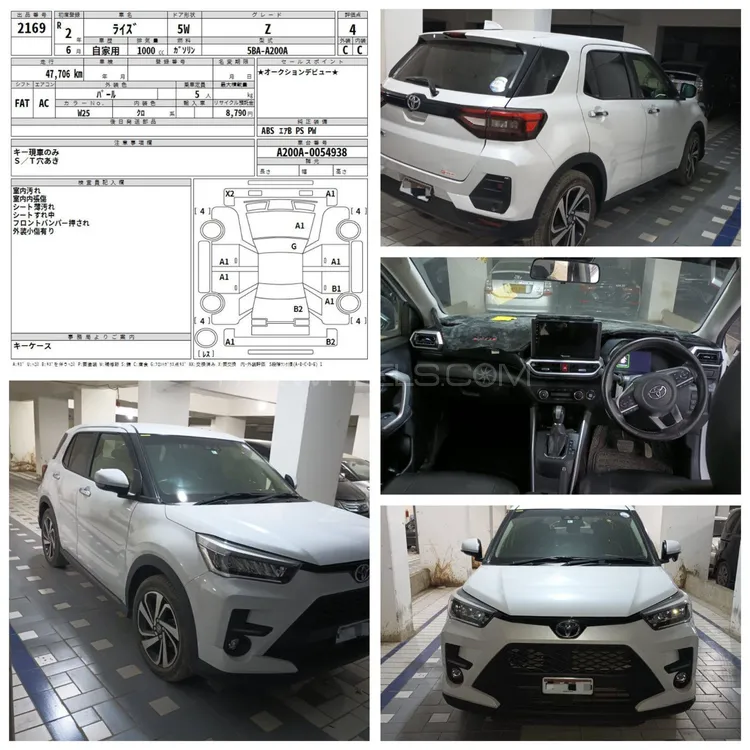 Toyota Raize 2020 for sale in Hyderabad