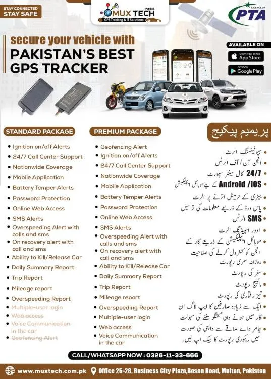 GPS Tracker  Image-1