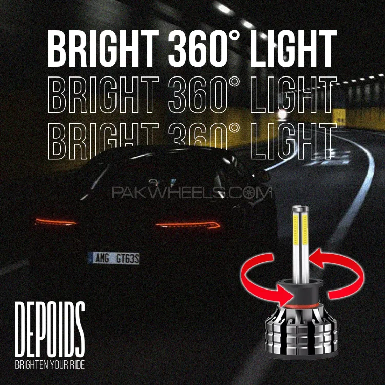 D1 Series | H11 LED Bulbs D1 Series | H11 LED Bulbs Image-3