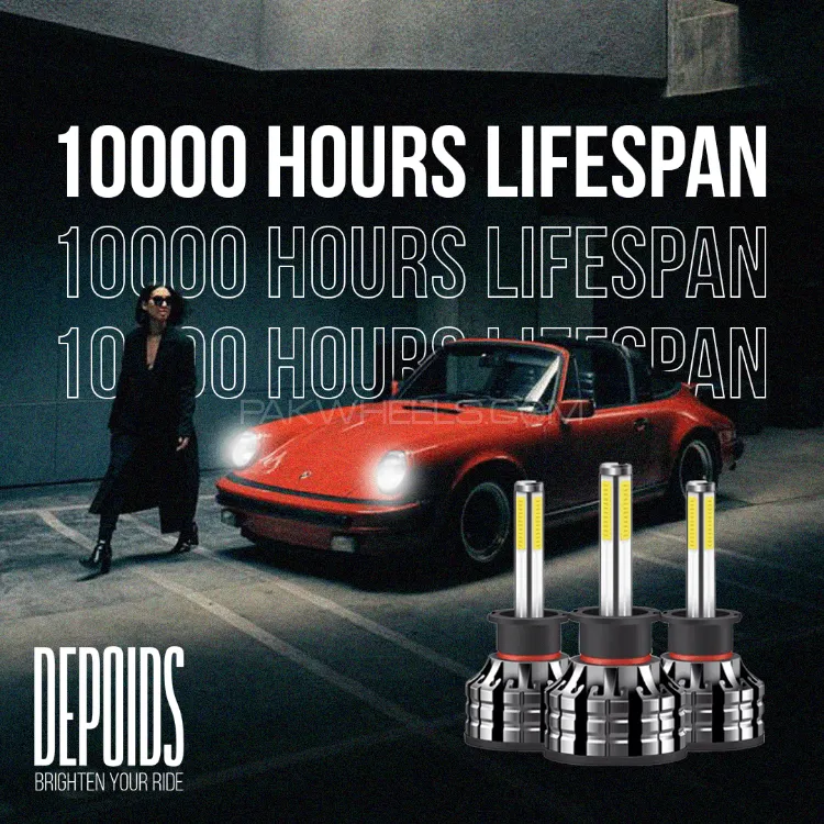 D1 Series | H11 LED Bulbs D1 Series | H11 LED Bulbs Image-4