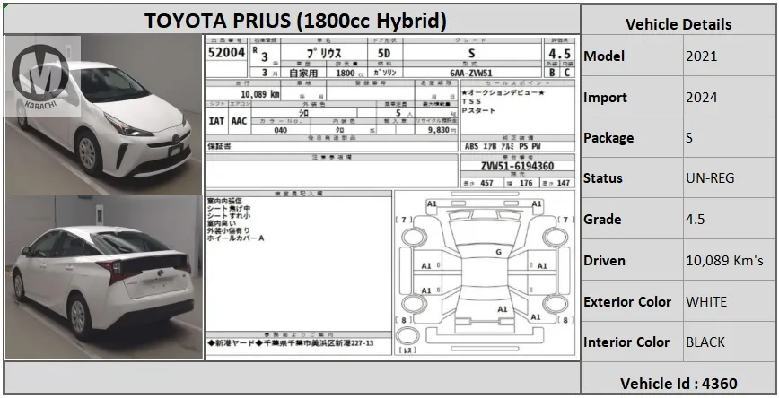 Toyota Prius 2021 for Sale in Karachi Image-1