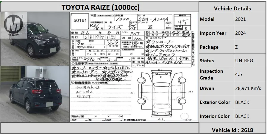 Toyota Raize 2021 for Sale in Karachi Image-1