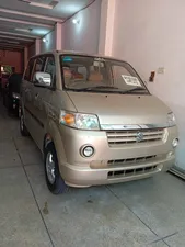 Suzuki APV 2006 for Sale