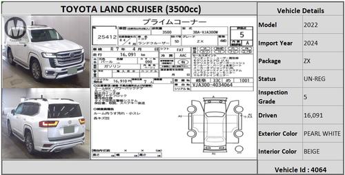 Used Toyota Land Cruiser 2022