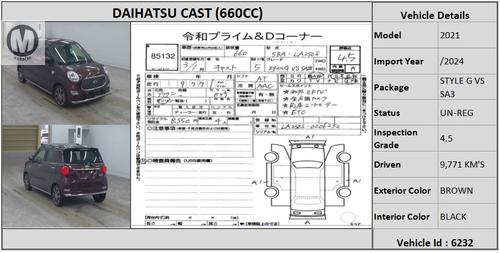 Used Daihatsu Cast 2021