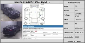 Honda Insight 2021 for Sale