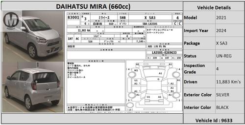 Used Daihatsu Mira 2021