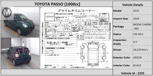 Used Toyota Passo 2021