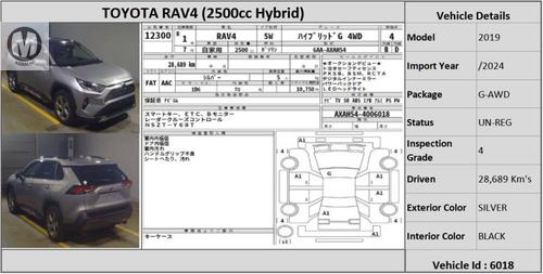 Used Toyota Rav4 2019