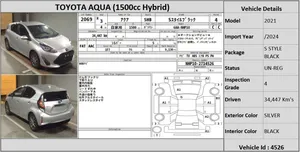 Toyota Aqua 2021 for Sale