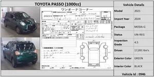 Toyota Passo 2021 for Sale