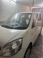 Suzuki Wagon R VXL 2018 for Sale