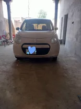 Suzuki Alto TURBO RS 2014 for Sale