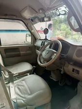 Nissan Clipper DX 2024 for Sale