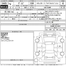 Nissan Dayz Highway star S hybrid X pro pilot 2021 for Sale