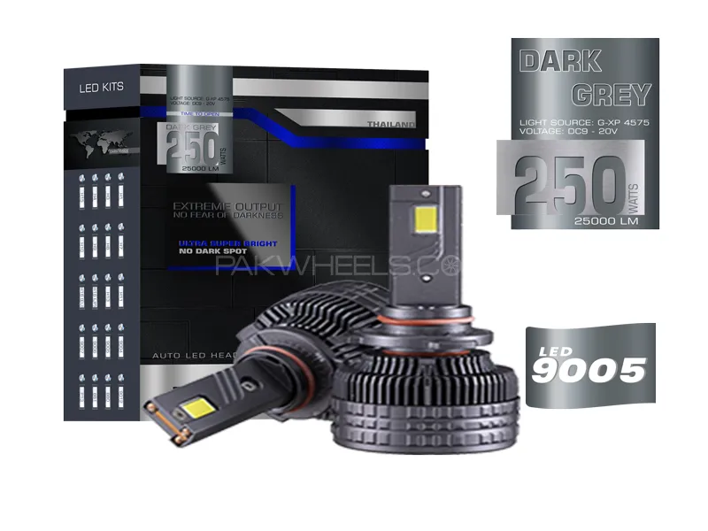 DarK Grey |  Car LED Headlights | H4 - 250W / 25000 LM