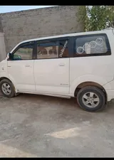 Suzuki APV GLX (CNG) 2006 for Sale