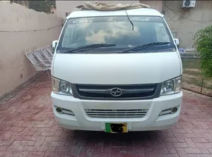 Toyota Hiace 2018 for Sale