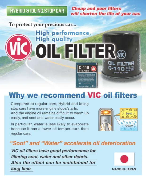 Nissan Pino VIC Oil Filter - Made in Japan Nissan Pino VIC Oil Filter - Made in Japan Image-2