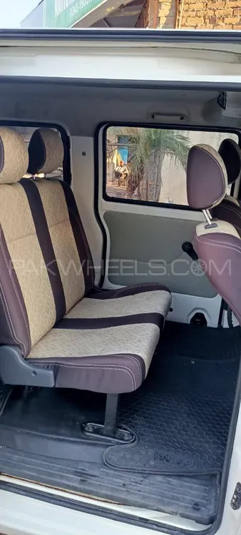 Changan Karvaan 2023 for Sale in Lahore Changan Karvaan 2023 for Sale in Lahore Image-9