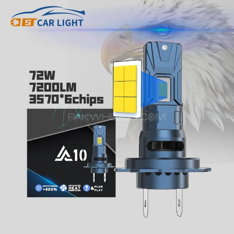 H7 - Auto Glow A10 series Mini LED 72Watts 7200Lumens 6 Months warranty  Image-1