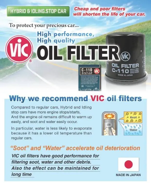 Honda City 2009-2021 VIC Oil Filter -  Made in Japan Honda City 2009-2021 VIC Oil Filter -  Made in Japan Image-2