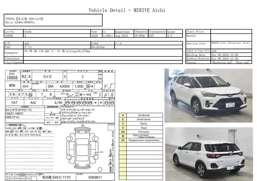 Toyota Raize 2020 for Sale in Karachi Image-1