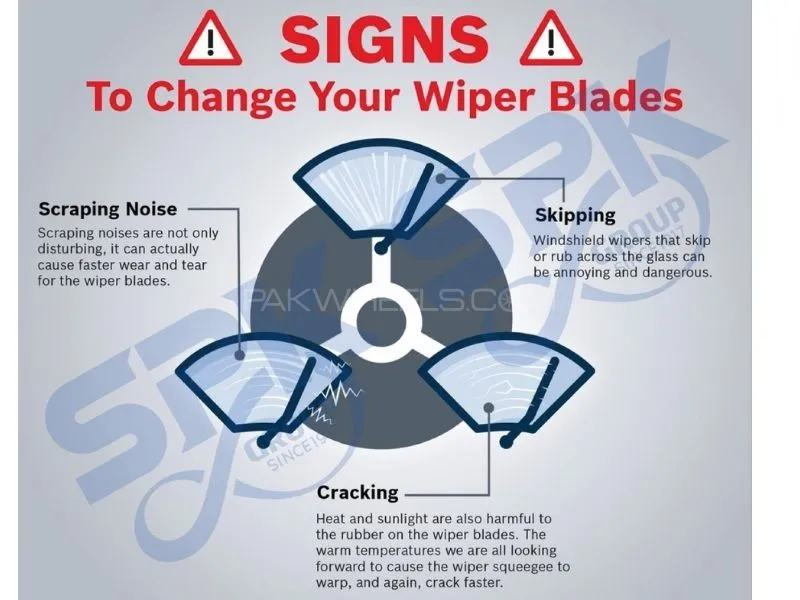 Honda City 1996-2000 Aero Design Soft Wiper Blade set - Premium Quality Honda City 1996-2000 Aero Design Soft Wiper Blade set - Premium Quality Image-4