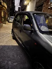 Hyundai Santro 2004 for Sale