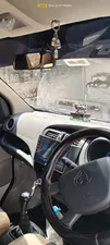 Changan Karvaan Plus 2021 for Sale