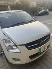 FAW V2 VCT-i 2019 for Sale