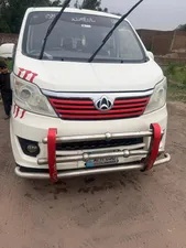 Changan Karvaan Base Model 1.0 2019 for Sale