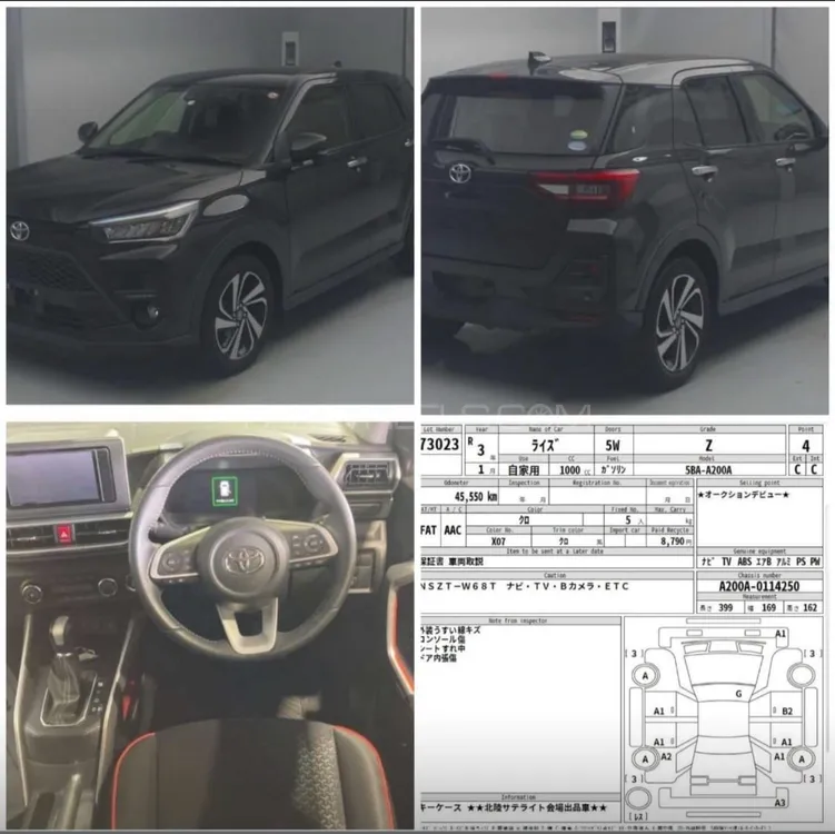 Toyota Raize 2021 for Sale in Faisalabad Image-1