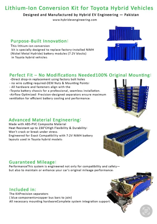 hybrid battery  Image-1