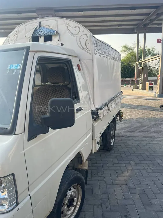 JW Forland C-10  2021 for Sale in Islamabad Image-1