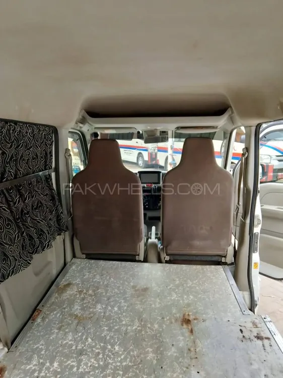 Nissan Clipper 2016 for Sale in Hyderabad Image-1
