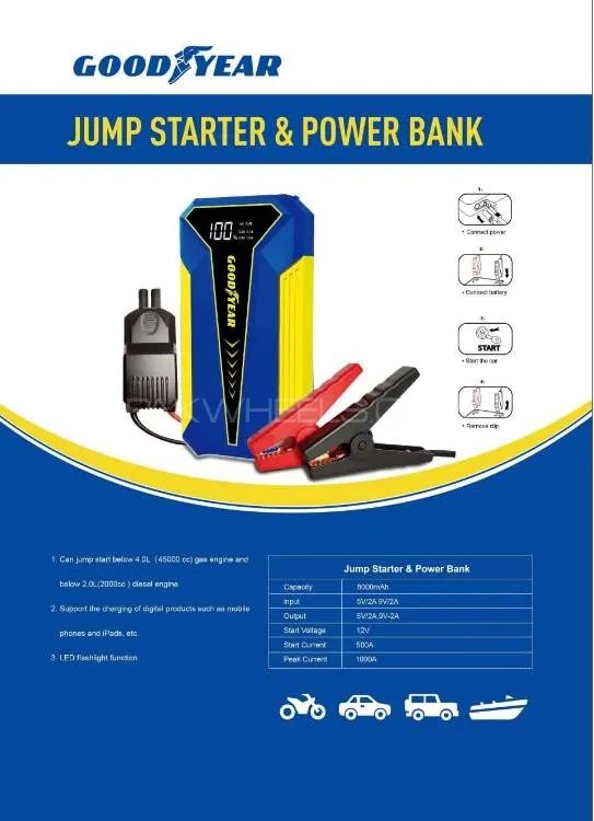 Goodyear Heavy Duty Jump Starter With Power Bank Image-1