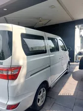 Changan Karvaan Base Model 1.0 2021 for Sale