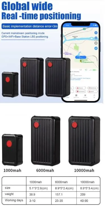 Portable GPS Tracker  Image-1