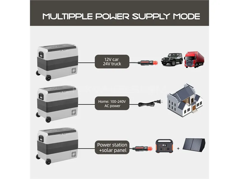 Alpicool T60 60L Car Refrigerator AC 12V DC 24V Car & Home Use  Alpicool T60 60L Car Refrigerator AC 12V DC 24V Car & Home Use Image-5