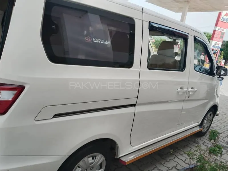 Changan Karvaan 2025 for Sale in Gujrat Changan Karvaan 2025 for Sale in Gujrat Image-4