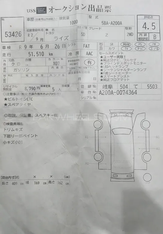 Toyota Raize 2020 for Sale in Islamabad Image-1