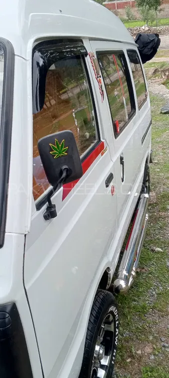ہونڈا سٹی 2020 for Sale in پشاور ہونڈا سٹی 2020 for Sale in پشاور Image-4