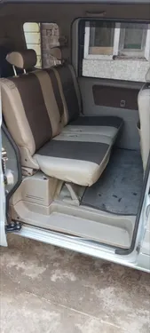 Suzuki Every Wagon JP 2014