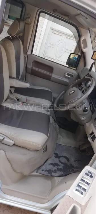 Suzuki Every Wagon 2014 for Sale in Faisalabad Suzuki Every Wagon 2014 for Sale in Faisalabad Image-5