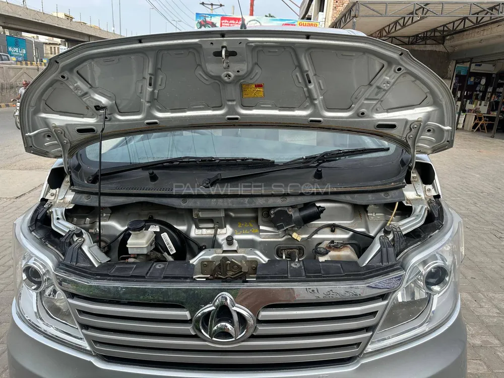 Changan Karvaan 2021 for Sale in Multan Changan Karvaan 2021 for Sale in Multan Image-8