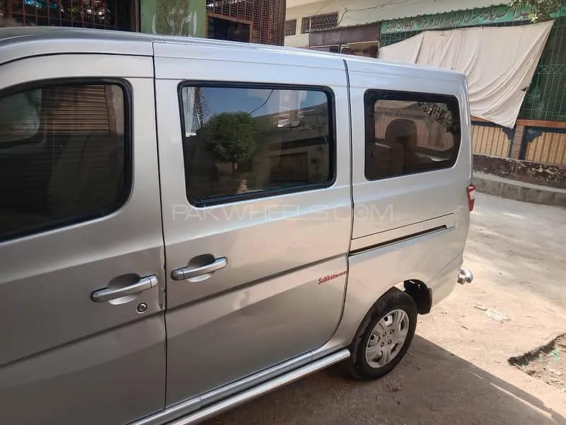 Changan Karvaan 2020 for Sale in Multan Changan Karvaan 2020 for Sale in Multan Image-10