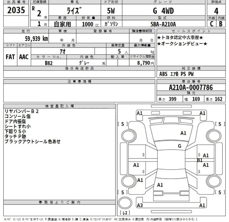 Toyota Raize 2020 for Sale in Karachi Toyota Raize 2020 for Sale in Karachi Image-3