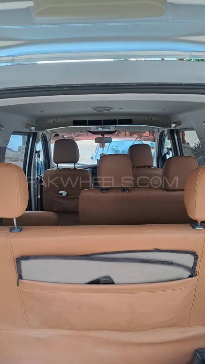 Changan Karvaan 2021 for Sale in Karachi Changan Karvaan 2021 for Sale in Karachi Image-8
